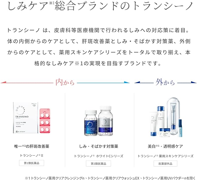 【第3類医薬品】トランシーノ ホワイトCクリア 240錠は、しみケア総合ブランド。