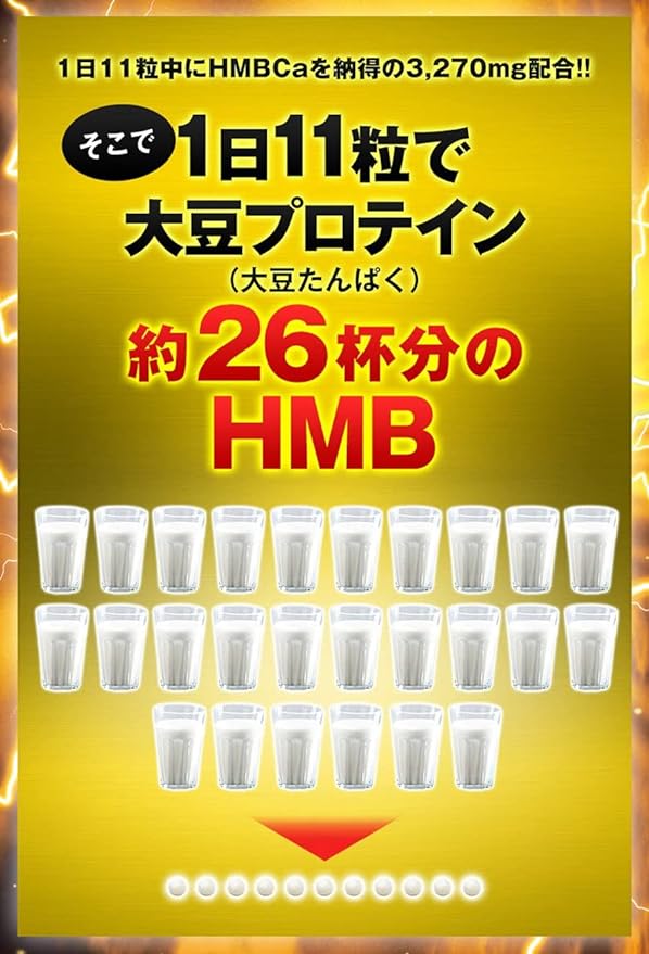 1日11粒で大豆プロテイン約26杯分のHMB