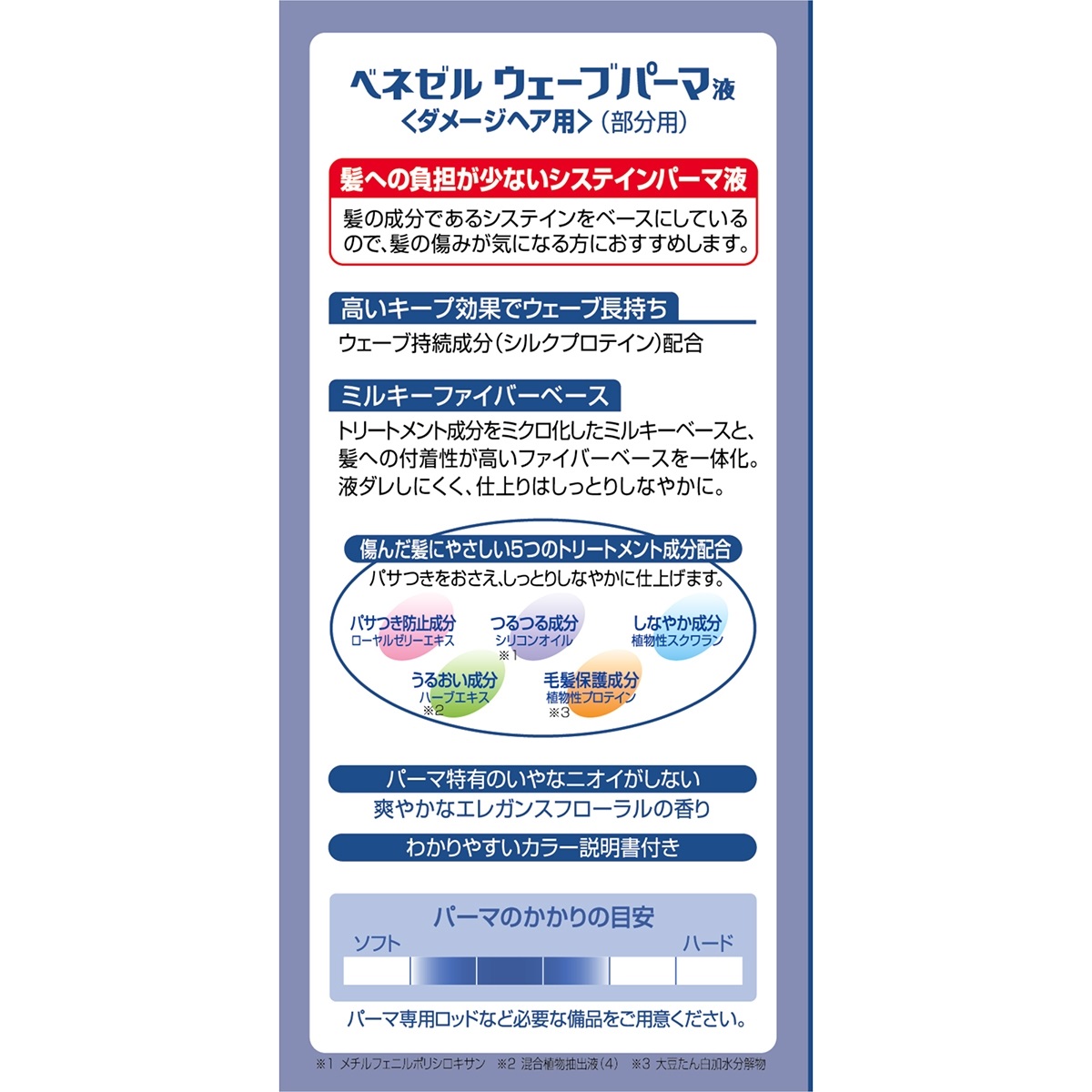 ベネゼル　ウェーブパーマ液　ダメージヘア　部分用　1回分の裏面画像