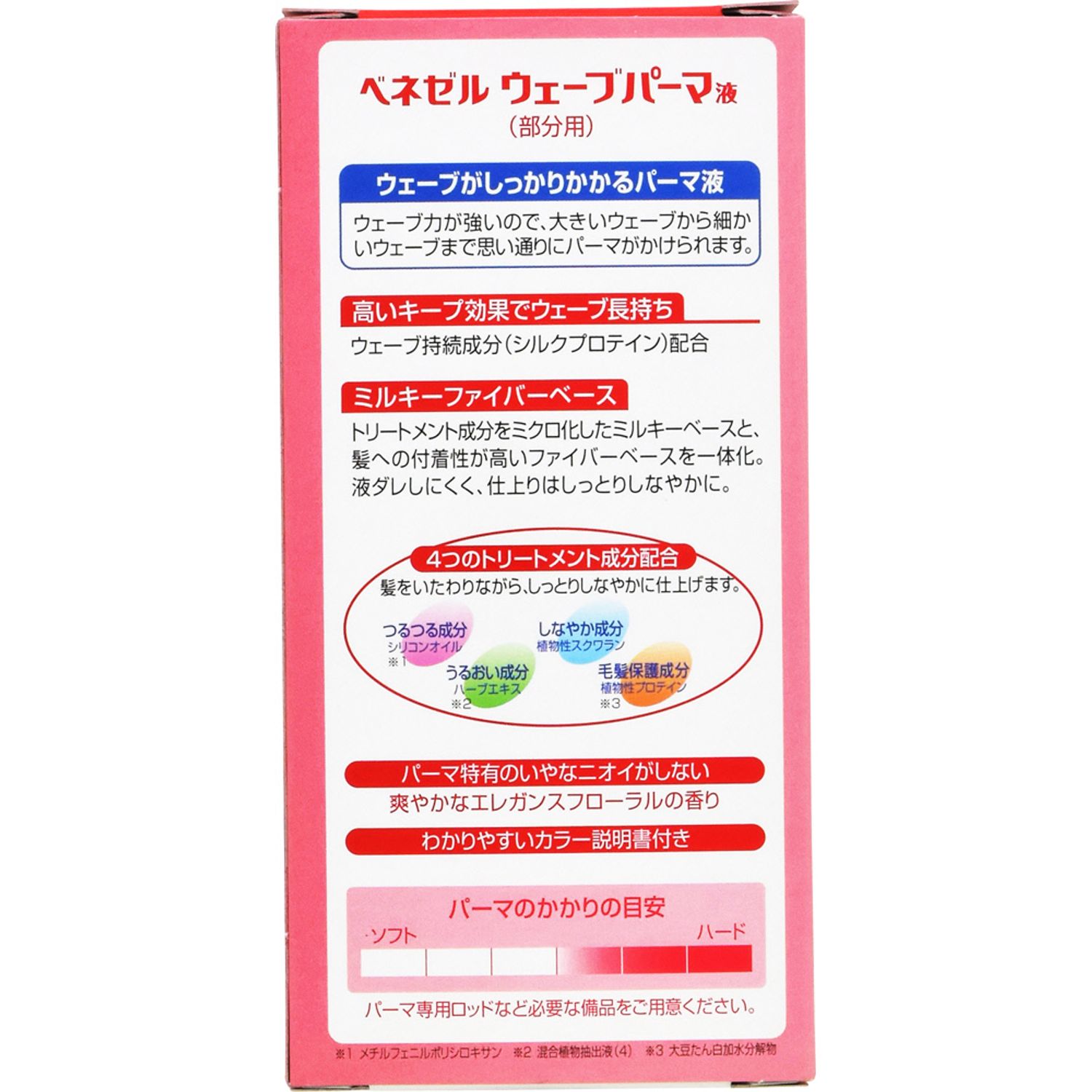 ベネゼル　ウェーブパーマ液　部分用（50ml・50ml）の裏面画像