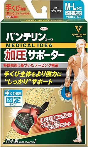 【興和】　バンテリンコーワ 加圧サポーター 手くび用　М～Ｌサイズ