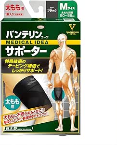 【興和】　バンテリンコーワ サポーター　太もも用　Мサイズ