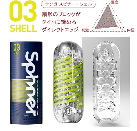 TENGA テンガ SPINNER スピナー 03 SHELL シェル 【扇形のブロックがタイトに締めるダイレクトエッジ】繰り返しタイプ 回転  ミニローション付き 1個 (x 1) 透明 [アダルト]