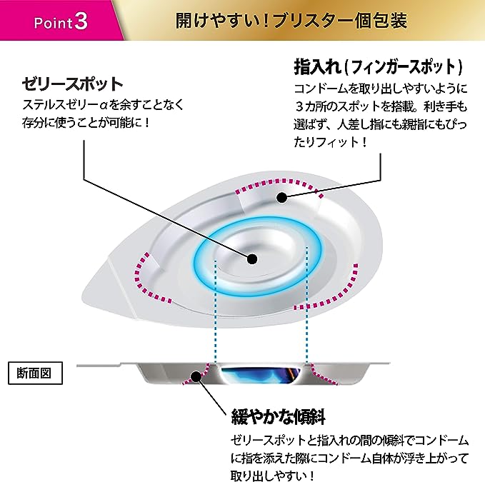 開けやすいブリスター個包装