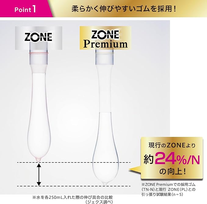 伸びやすく柔らかい天然ラテックス製を採用