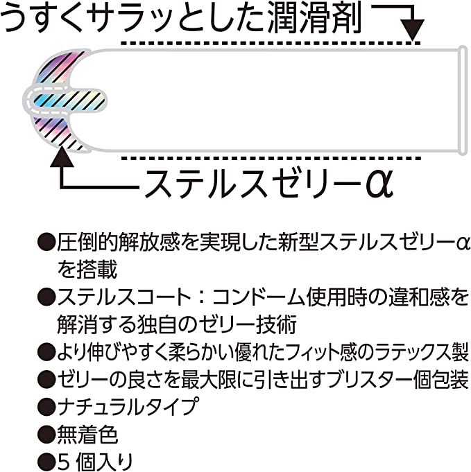 うすくさらっとした潤滑剤