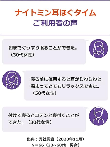 ナイトミン耳ほぐタイムご利用者の声