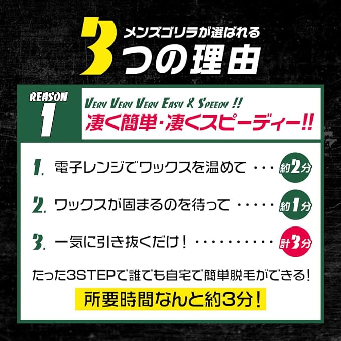 メンズゴリラ 鼻毛ワックス脱毛キット 3回分が選ばれる3つの理由