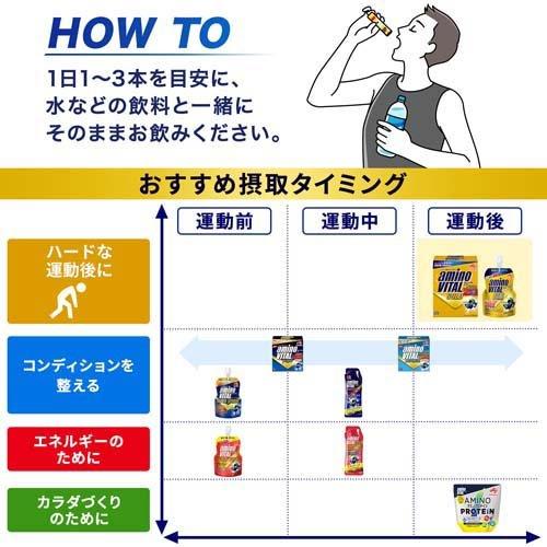 1日1～3本を目安に、水などの飲料と一緒にそのままお飲みください。