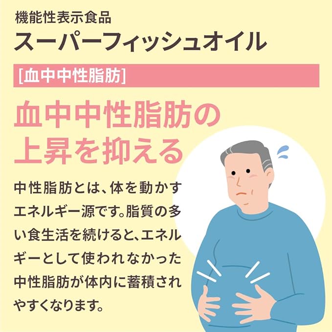 血中中性脂肪の上昇を抑える