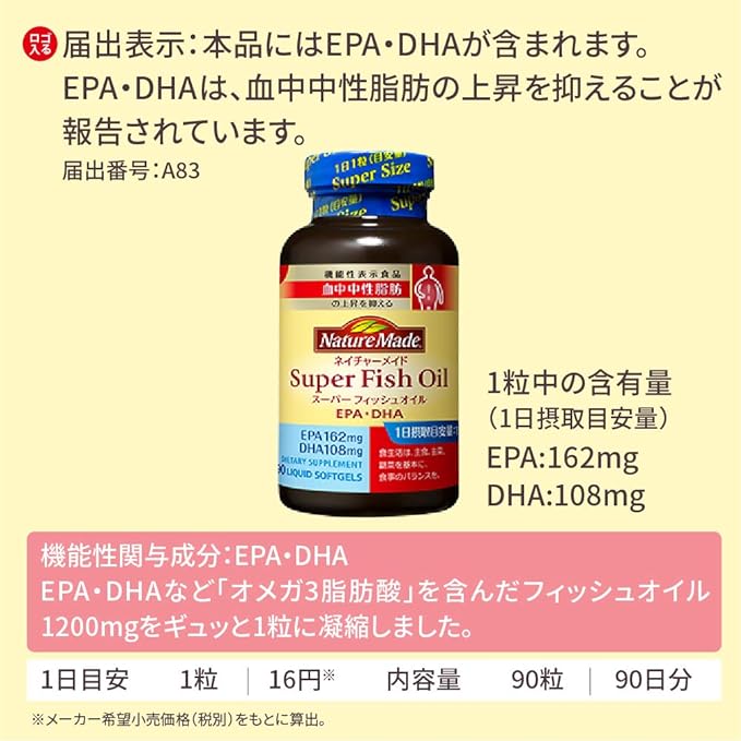 本品にはEPA・DHAが含まれます。EPA・DHAは、血中中性脂肪の上昇を抑えることが報告されています。