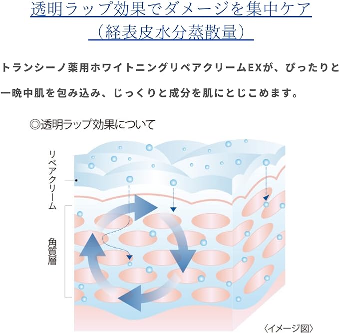 透明ラップ効果でダメージを集中ケア