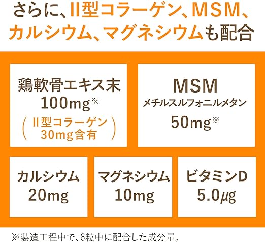 Ⅱ型マグネシウム、MSM、カルシウム、マグネシウムも配合。