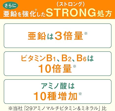 さらに亜鉛を強化したストロング処方