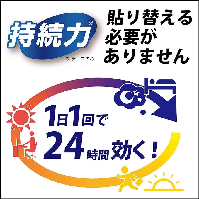 【第2類医薬品】ボルタレンEXテープ 21枚は、1日1回で24時間効く！