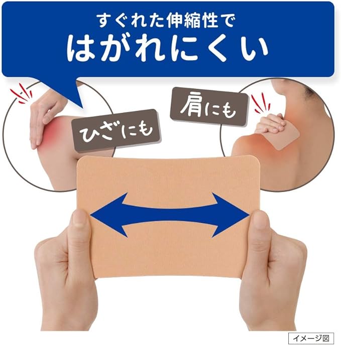 【第2類医薬品】ロキソニンSテープL 7枚は、はがれにくい