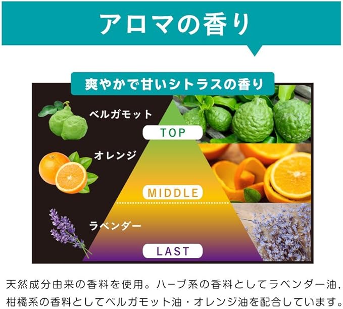 【第2類医薬品】パスタイムFXこはる 40枚は、アロマの香り