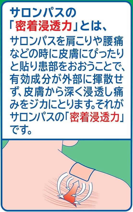 【第2類医薬品】サロンパスEX温感 40枚の密着浸透力。