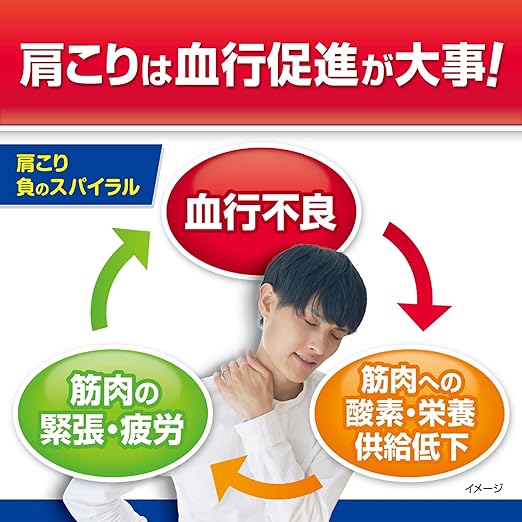 【第3類医薬品】ニューアンメルツヨコヨコAロング 90mLは、肩こりの血行促進に。