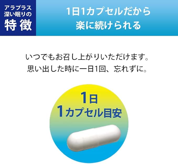 アラプラス 深い眠り (30日分 30粒) 睡眠の質を改善 5-ALA サプリメント 日本製 機能性表示食品は、1日1カプセル。