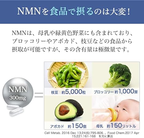 NMNを食品で摂るのは大変！