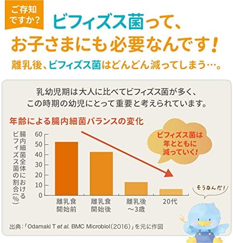 森永 フォローアップミルク チルミル 800gには、お子様にも必要なビフィズス菌を配合。