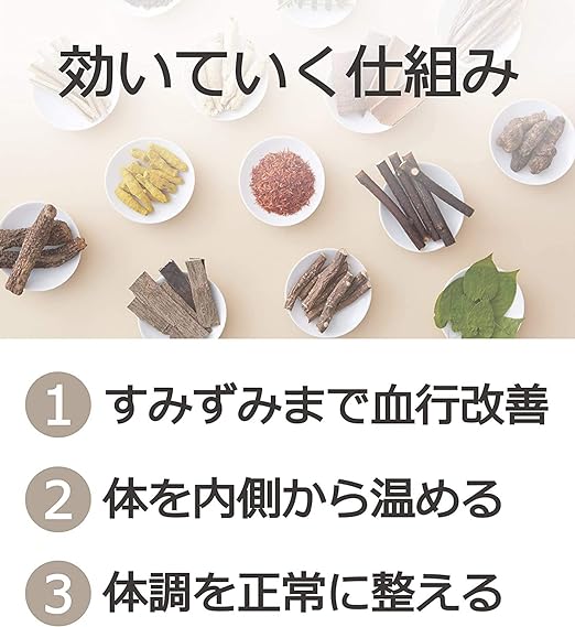 【第2類医薬品】薬用養命酒 700mLが、効いていく仕組み。