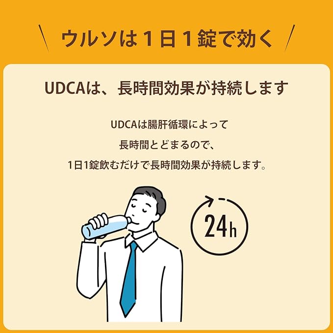 【第3類医薬品】タナベ胃腸薬ウルソ　６０錠は、1日1錠で効く。