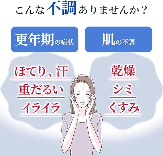 【第2類医薬品】メグリビa 168錠は、ほてり・汗などの更年期の症状や、乾燥・シミ等の肌の不調のある方に。