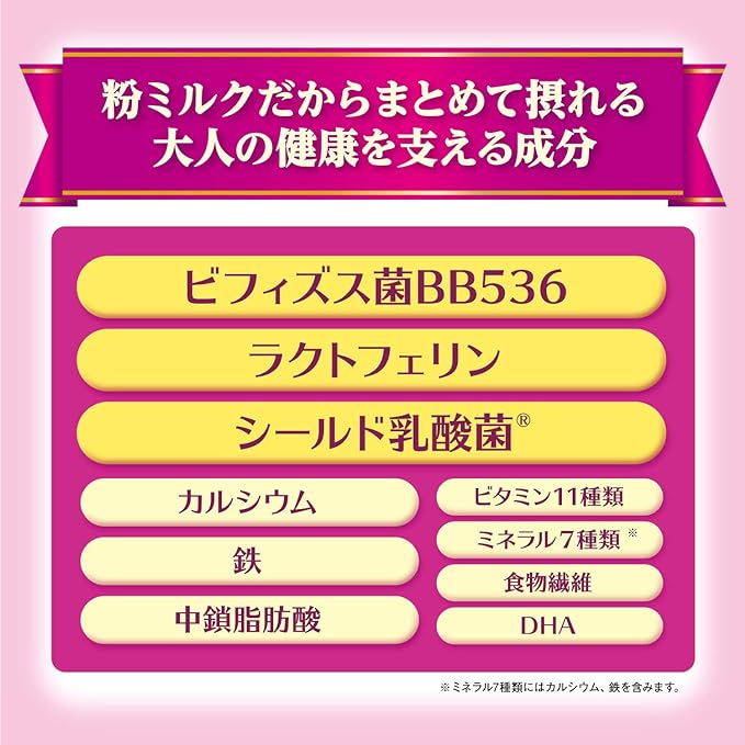 大人のための粉ミルク ミルク生活 300g 栄養補助食品 健康サポート6大成分には、大人の健康を支える成分を配合。