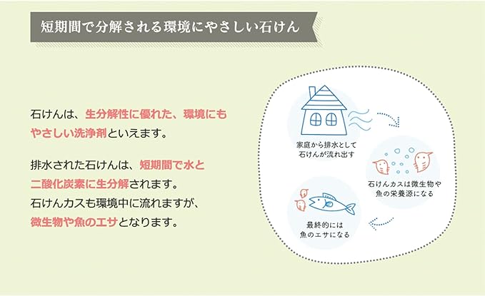 シャボン玉　スノール　つめかえ用　800mL　無添加石けん　衣類用　液体石けん　日本アトピー協会推薦品　　柔軟剤不要は、環境にやさしい石けん。