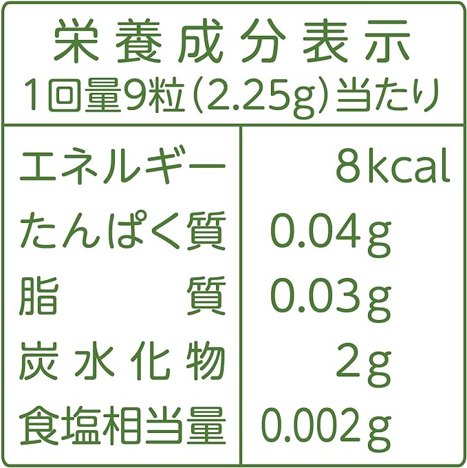 ウラジロガシ流石粒　２４０粒×6個の栄養成分表示