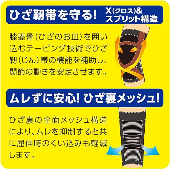 白十字 ひざガード サポーター L 1個 左右共用 メッシュ構造は、ひざ靭帯を守る！