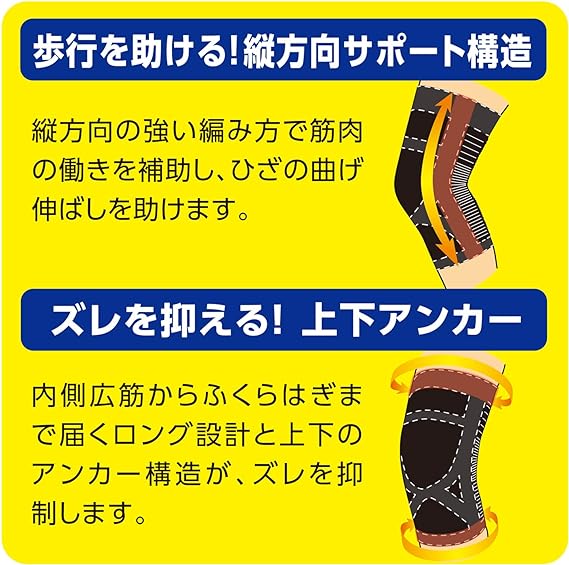 白十字 ひざガード サポーター L 1個 左右共用 メッシュ構造は、歩行を助ける！縦方向のサポート構造