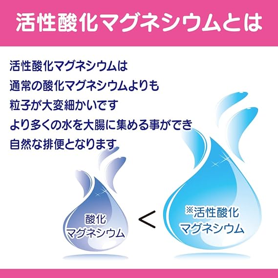 【第3類医薬品】3Aマグネシア 360錠には、活性酸化マグネシウム配合。